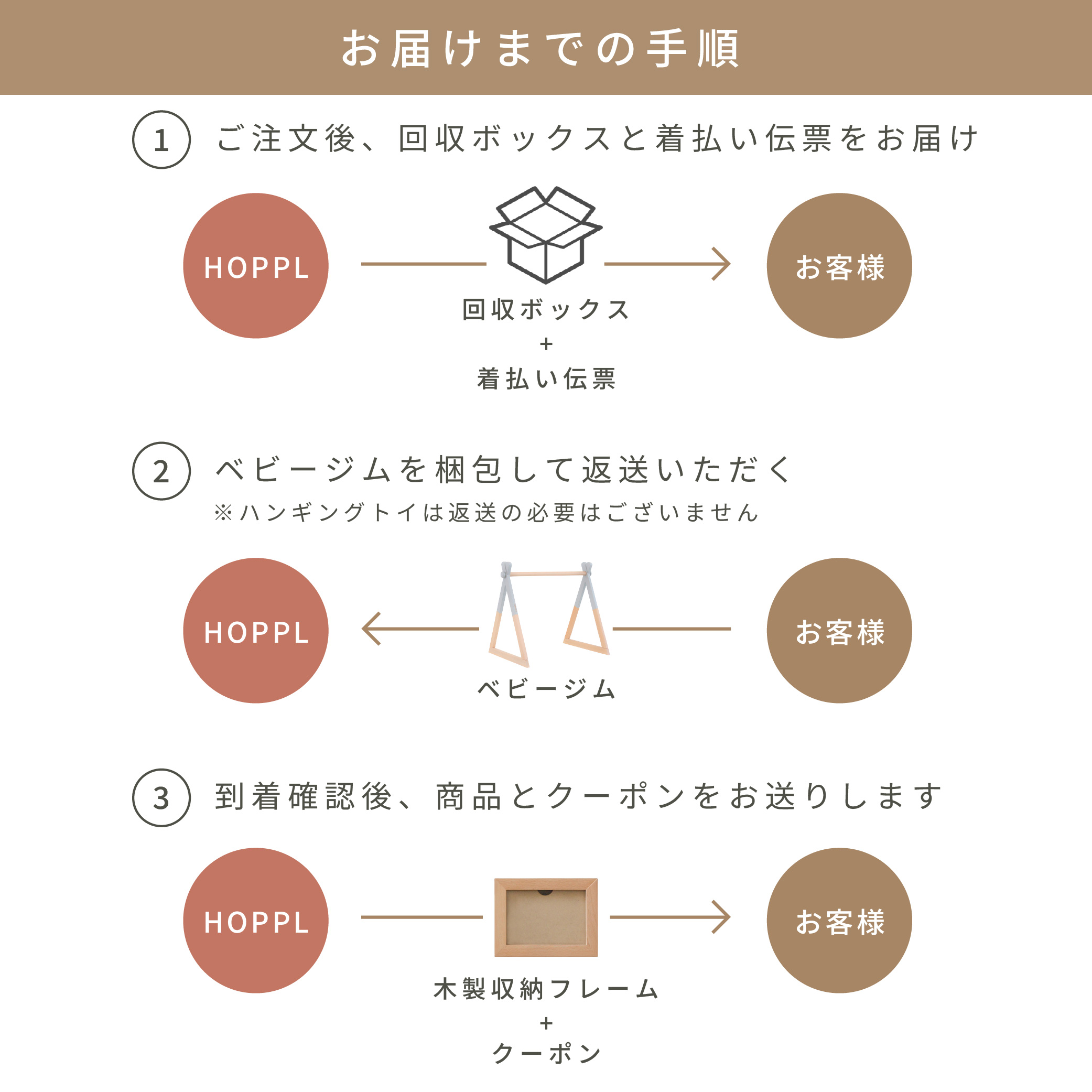 新着情報画像